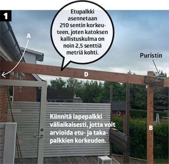 Katettu terassi Katettu terassi